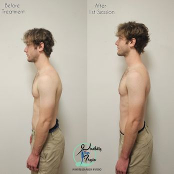 Mindfully Align Physio - Physical Therapy Near Me - Las Vegas, Nevada Mindfully Align Physio - Physical Therapy Near Me - Las Vegas, Nevada