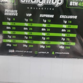 Straight Up 20 Cap - Prices - Cannabis Dispensaries Near Me - Compton, California Straight Up 20 Cap - Prices - Cannabis Dispensaries Near Me - Compton, California