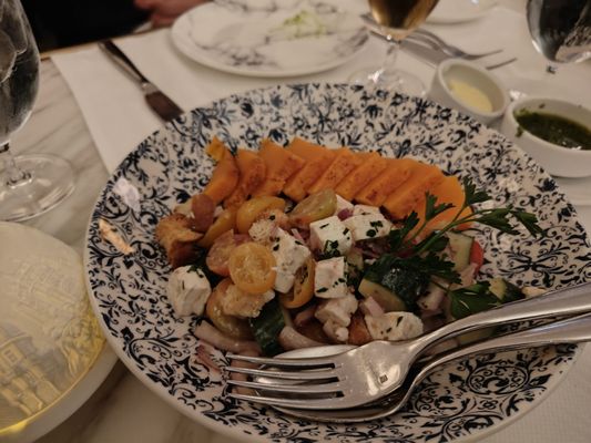 Torali by null Torali by null