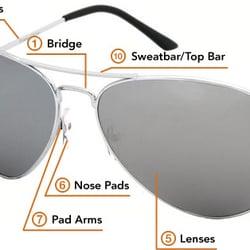USA Eyeglasses Repair - Glasses parts