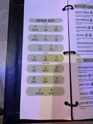 Radclyffe's Restaurant & Cocktail Bar by null