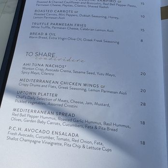 Nuvole Rooftop TwentyTwo - Small bites and Share menu - Cocktail Bars Near Me - Charlotte, North Carolina Nuvole Rooftop TwentyTwo - Small bites and Share menu - Cocktail Bars Near Me - Charlotte, North Carolina