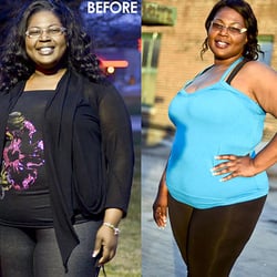 Iman Weight Loss Center