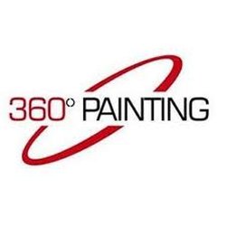 360° Painting of North Shore