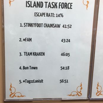 Room With A Clue - Ranked #5 for their hardest room - Escape Games Near Me - Honolulu, Hawaii Room With A Clue - Ranked #5 for their hardest room - Escape Games Near Me - Honolulu, Hawaii