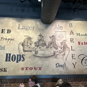 Local Goat - New American Near Me - Pigeon Forge, Tennessee