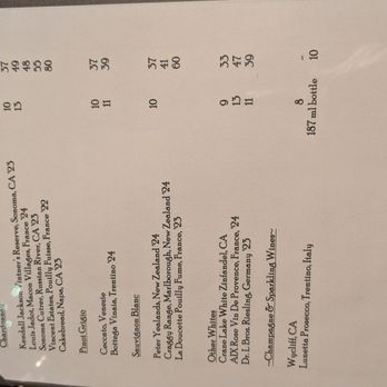 G. W. Tavern - American Near Me - Washington Depot, Connecticut G. W. Tavern - American Near Me - Washington Depot, Connecticut