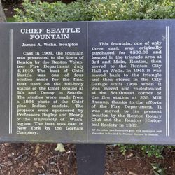 Renton History Museum