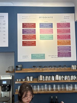 Drop Coffee Roasters by null