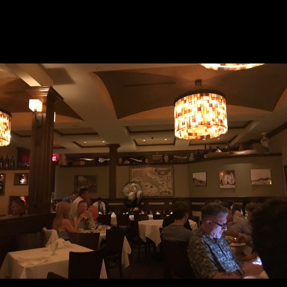 Il Bacco Ristorante