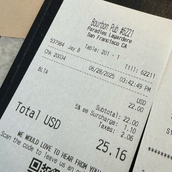 Bourbon Pub - 5% surcharge on all orders - Salad Near Me - San Francisco, California Bourbon Pub - 5% surcharge on all orders - Salad Near Me - San Francisco, California