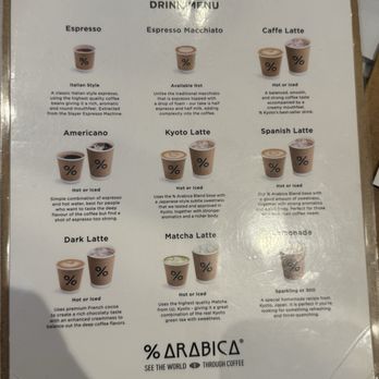 % Arabica - Menú! - Coffee & Tea Near Me - Los Angeles, California % Arabica - Menú! - Coffee & Tea Near Me - Los Angeles, California