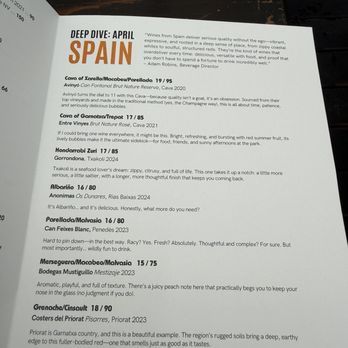 The Anchovy Bar - Seafood Near Me - San Francisco, California