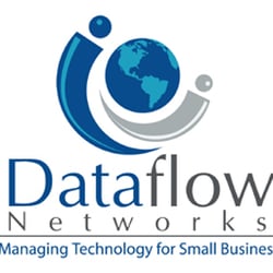 Dataflow Networks