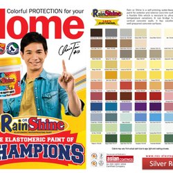 Silver Rose Hardware
