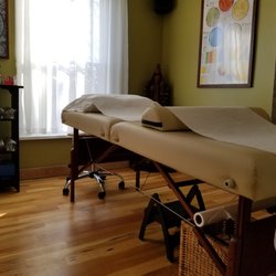 Treatment table