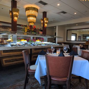 Casa do Brasil - Steakhouses Near Me - Austin, Texas