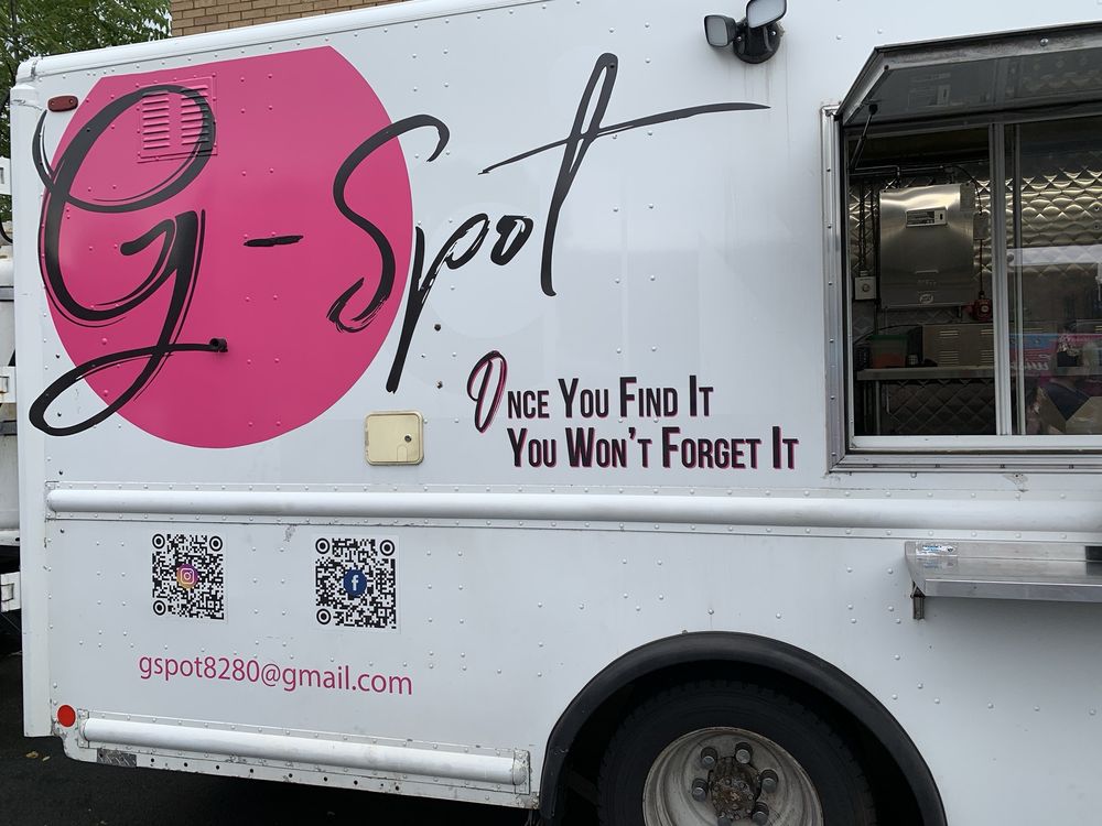 G-Spot