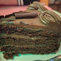 Chocolate Cake Chocolate Cake