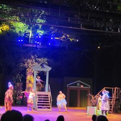 Shakespeare In The Park