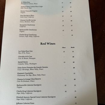 King's Arms Tavern - Wine menu - Southern Near Me - Williamsburg, Virginia King's Arms Tavern - Wine menu - Southern Near Me - Williamsburg, Virginia