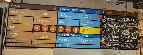 Caffeine Roasters by null