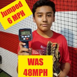 Breakthrough Baseball