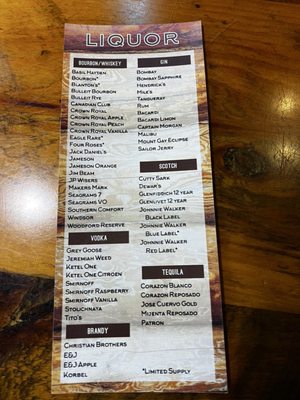 Menu photo 5 The Old Log Cabin Restaurant Forest Lake, MN Menu photo 5 The Old Log Cabin Restaurant Forest Lake, MN