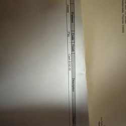 Ultra Smile Dentistry - Receipt of my 100$ payments