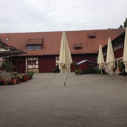 Die Fischerei