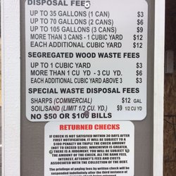Douglas County Solid Waste - Disposal Fees - September 2017
