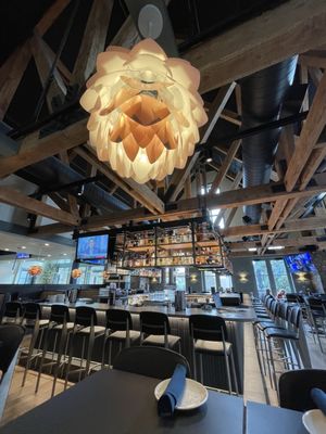 Lake View Taphouse by null