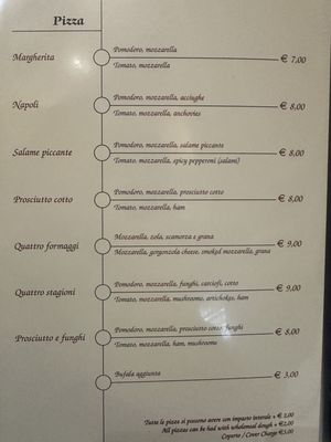 Menu photo 3 Settembrini 18 Milan, MI Menu photo 3 Settembrini 18 Milan, MI
