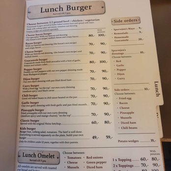 Sporvejen - Menu - Burgers Near Me - Copenhagen, 84 Sporvejen - Menu - Burgers Near Me - Copenhagen, 84