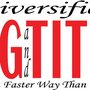 Photo of Diversified Tag & Title Services