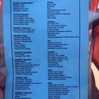 Park Pantry - Menu - American Near Me - Long Beach, California