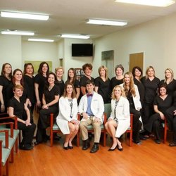Carolinas Dermatology Group