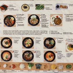 Chibiscus Asian Cafe - Menu as of June 2023 (p. 1)