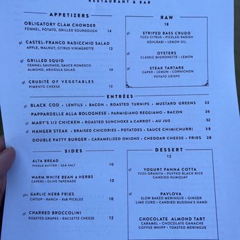 Cella Restaurant & Bar - Menu front - 1/26/2022 - New American Near Me - Monterey, California