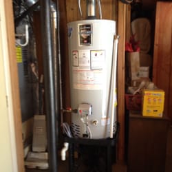 Russell Heating & Cooling