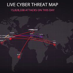 Cyber Attack Protection