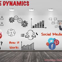 Creative Dynamics - Call today for your free consultation and full analysis of your business !! See how Creative Dynamics can can improve your bu...