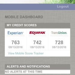Credit Repair Today - She and her group are phenomenal They stopped at nothing to help me and follow through diligently