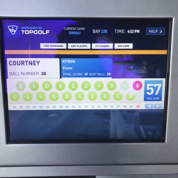 Topgolf - New American Near Me - Jacksonville, Florida