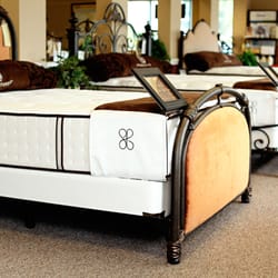 Banner Mattress