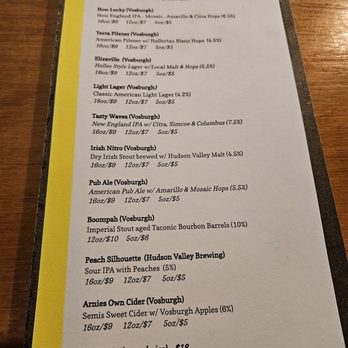 Vosburgh Brewing - Draft list April 2026 - Breweries Near Me - Livingston, New York Vosburgh Brewing - Draft list April 2026 - Breweries Near Me - Livingston, New York