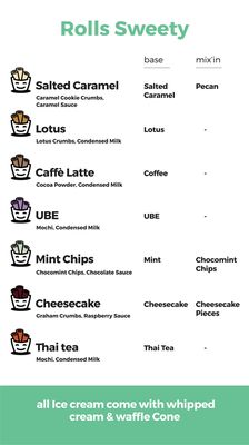 Menu photo 6 Rolls Ice Cream Laguna Hills, CA Menu photo 6 Rolls Ice Cream Laguna Hills, CA
