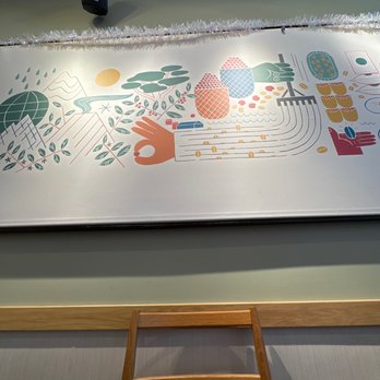 Starbucks - empty chair, empty stomach. - Coffee & Tea Near Me - Granada Hills, California Starbucks - empty chair, empty stomach. - Coffee & Tea Near Me - Granada Hills, California