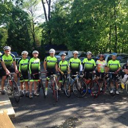 Bikeland