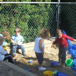 Beth Tikvah Congregation Early Childhood Center - The sandbox in our beautiful, fenced playground.